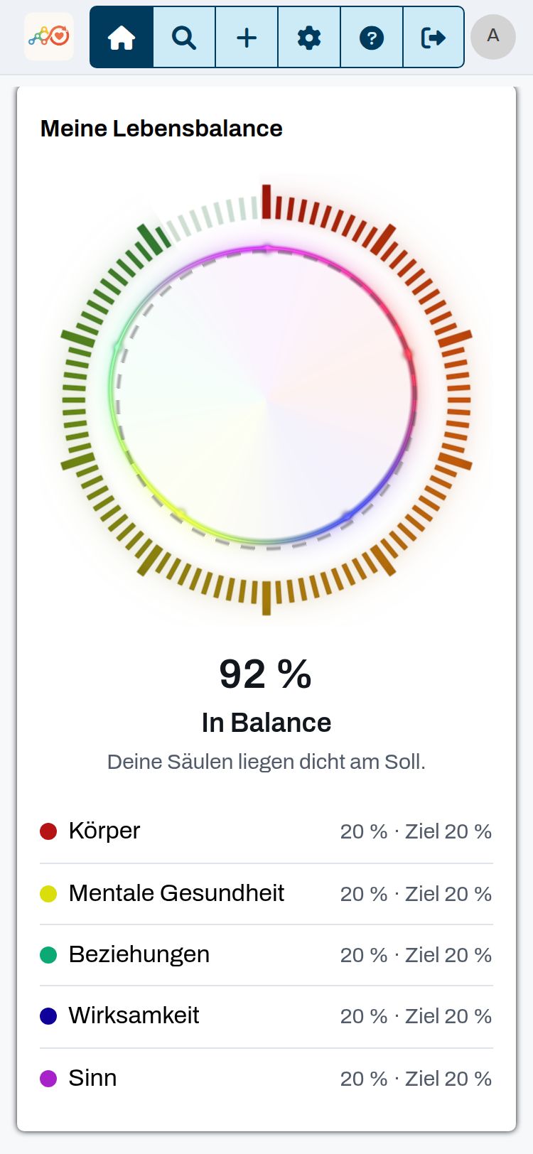 Screenshot aus der App: Objektiv statt geschätzt