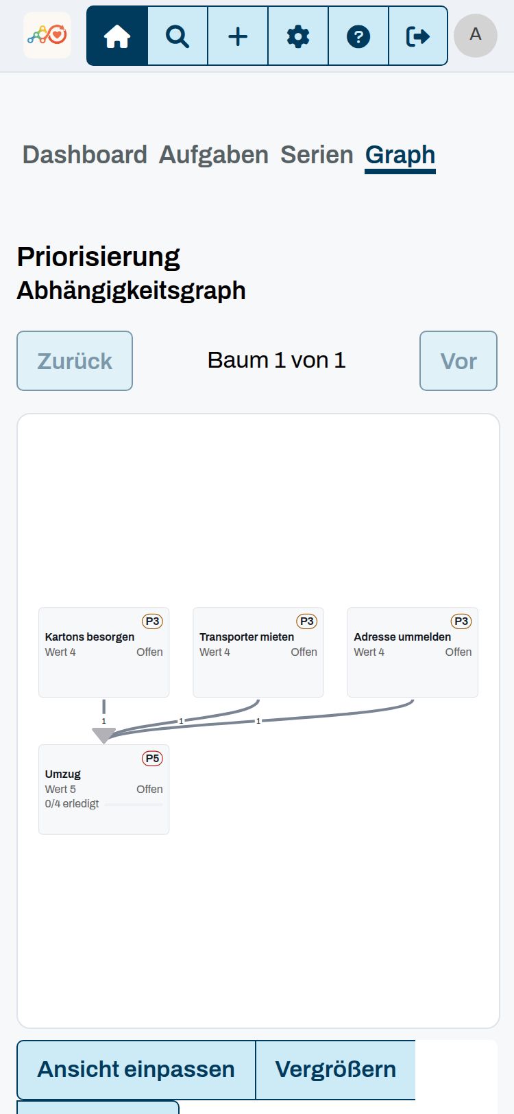 Screenshot aus der App: Ein echter Aufgaben-Graph